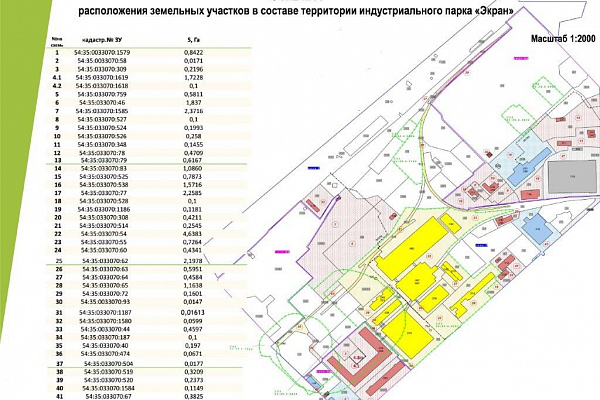 Схема расположения земельных участков в составе территории ИП 